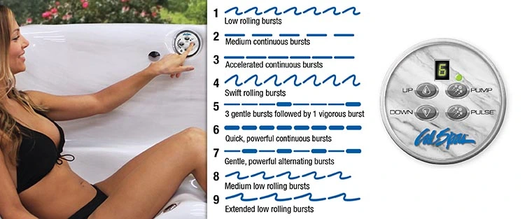 ATS Control for hot tubs in Turlock